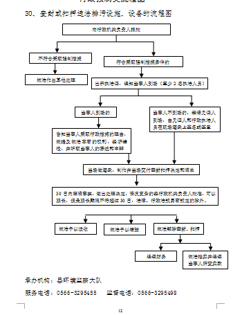 QQ截圖20151216163113.png