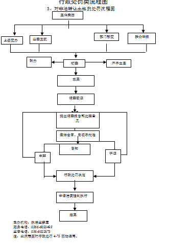 QQ截圖20151217142910.png