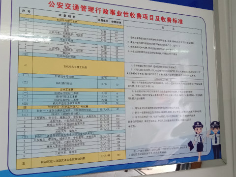 車管所辦證大廳公示牌_meitu_4.jpg